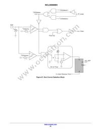 NCL30086BHDR2G Datasheet Page 22