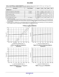NCL30088DDR2G Datasheet Page 8