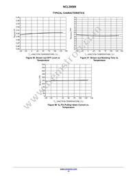 NCL30088DDR2G Datasheet Page 17