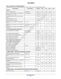 NCL30095ADR2G Datasheet Page 5
