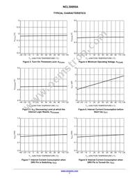 NCL30095ADR2G Datasheet Page 7