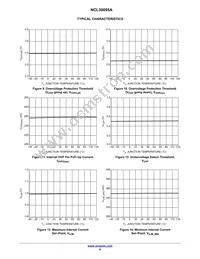 NCL30095ADR2G Datasheet Page 8