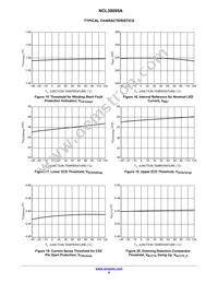 NCL30095ADR2G Datasheet Page 9