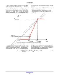 NCL30095ADR2G Datasheet Page 20