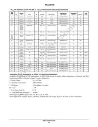 NCL30100SNT1G Datasheet Page 22