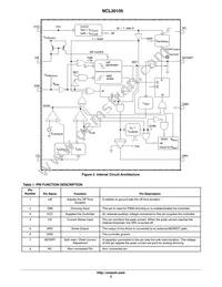 NCL30105DR2G Datasheet Page 3