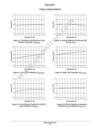 NCL30167DR2G Datasheet Page 10