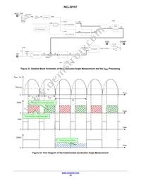 NCL30167DR2G Datasheet Page 18