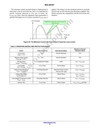 NCL30167DR2G Datasheet Page 19