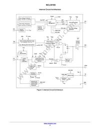 NCL30185ADR2G Datasheet Page 4