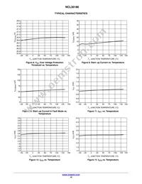 NCL30186ADR2G Datasheet Page 10