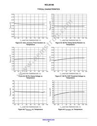 NCL30186ADR2G Datasheet Page 16