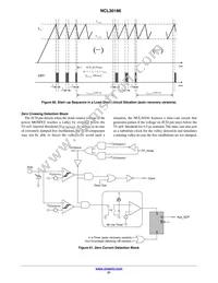 NCL30186ADR2G Datasheet Page 21