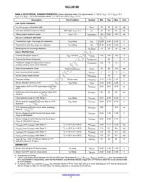 NCL30188BDR2G Datasheet Page 7