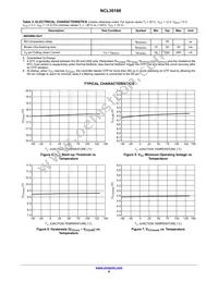 NCL30188BDR2G Datasheet Page 8