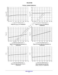 NCL30188BDR2G Datasheet Page 11