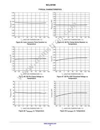 NCL30188BDR2G Datasheet Page 15