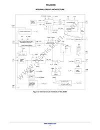 NCL30386B1DR2G Datasheet Page 3