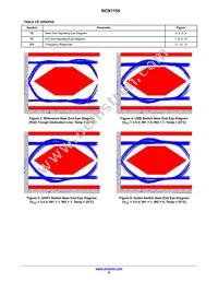 NCN1154MUTAG Datasheet Page 6