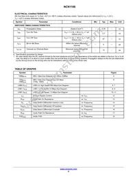 NCN1188MUTAG Datasheet Page 6