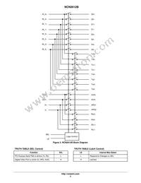 NCN2612BMTTWG Datasheet Page 2