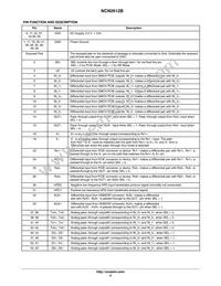 NCN2612BMTTWG Datasheet Page 4