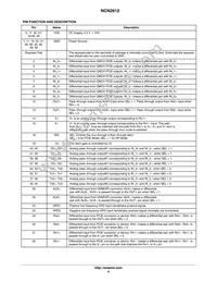 NCN2612MTTWG Datasheet Page 4