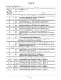 NCN3612BMTTWG Datasheet Page 4