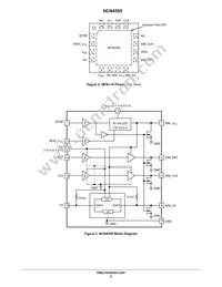 NCN4555MNR2 Datasheet Page 2