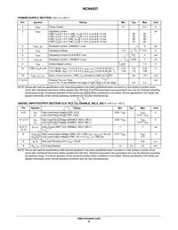 NCN4557MTR2G Datasheet Page 6