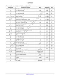 NCN49599MNG Datasheet Page 3