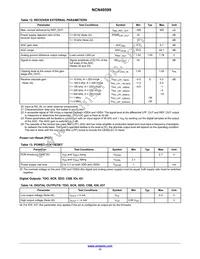 NCN49599MNG Datasheet Page 11