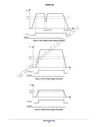 NCN5120MNTWG Datasheet Page 10