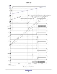 NCN5120MNTWG Datasheet Page 22