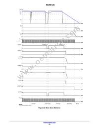 NCN5120MNTWG Datasheet Page 23