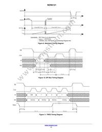 NCN5121MNTWG Datasheet Page 13