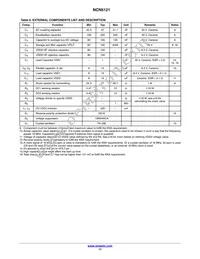 NCN5121MNTWG Datasheet Page 17