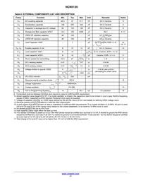 NCN5130MNTWG Datasheet Page 17