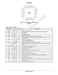 NCN5151MNTWG Datasheet Page 2