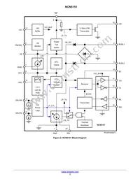 NCN5151MNTWG Datasheet Page 3