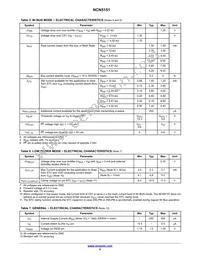 NCN5151MNTWG Datasheet Page 5