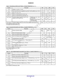 NCN5151MNTWG Datasheet Page 6