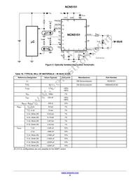 NCN5151MNTWG Datasheet Page 9