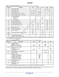 NCN5192MNG Datasheet Page 3