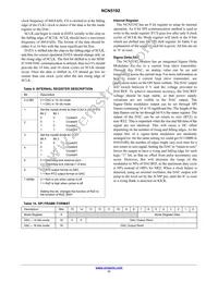 NCN5192MNG Datasheet Page 11