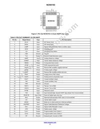 NCN5193MNTWG Datasheet Page 6