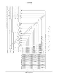 NCN6000DTBR2G Datasheet Page 4