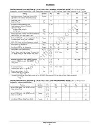 NCN6000DTBR2G Datasheet Page 10