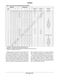 NCN6001MUTWG Datasheet Page 11