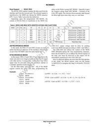 NCN6001MUTWG Datasheet Page 12